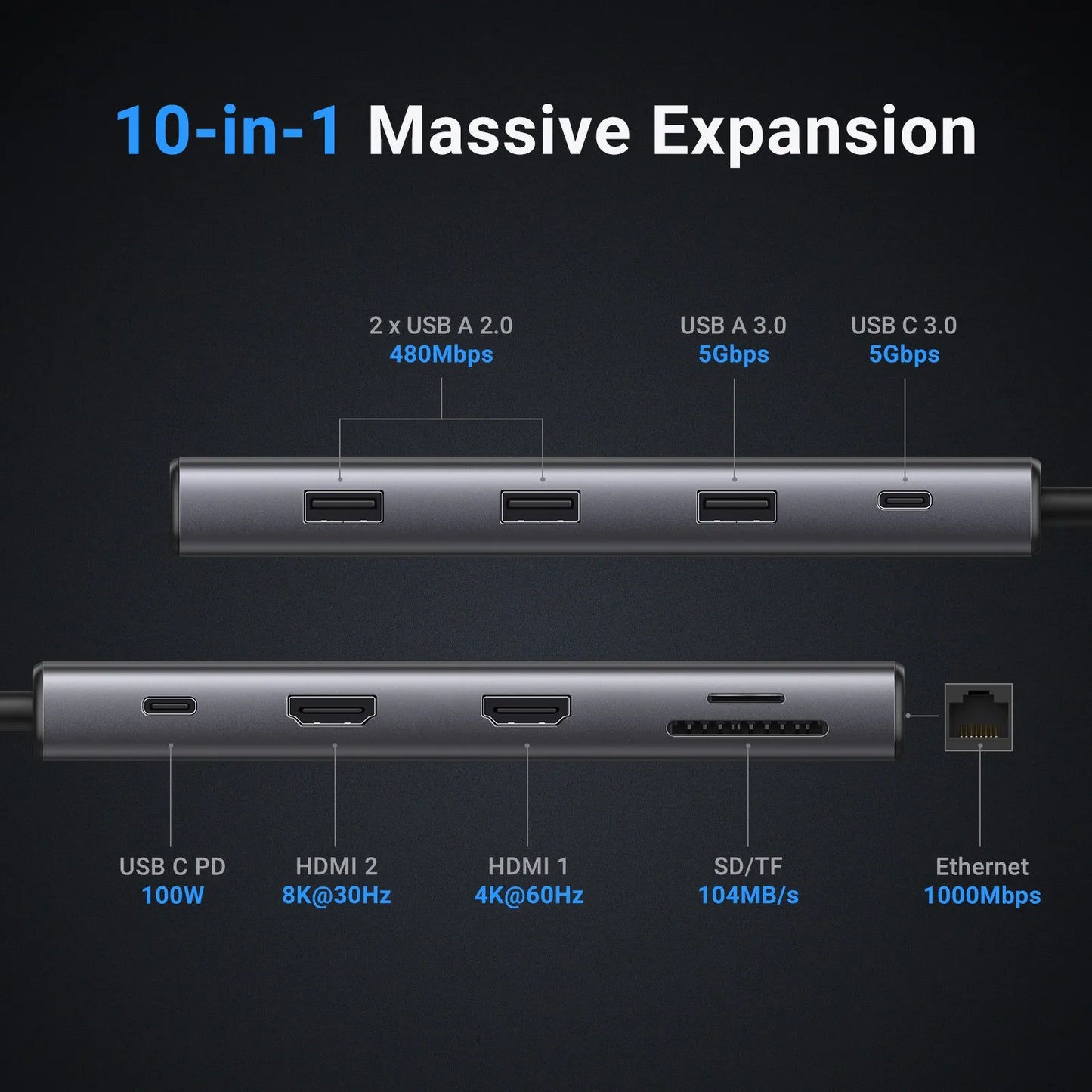 Dual HDMI USB Hub – 10-in-1 8K HDMI Adapter & Multiport Docking Station