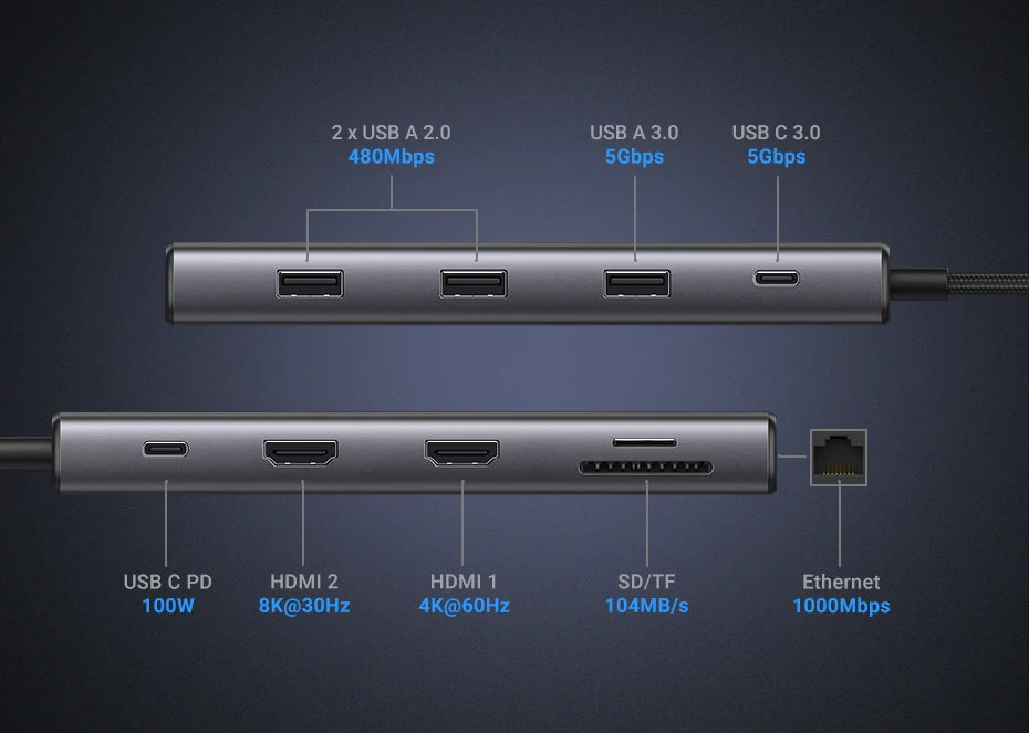 Dual HDMI USB Hub – 10-in-1 8K HDMI Adapter & Multiport Docking Station