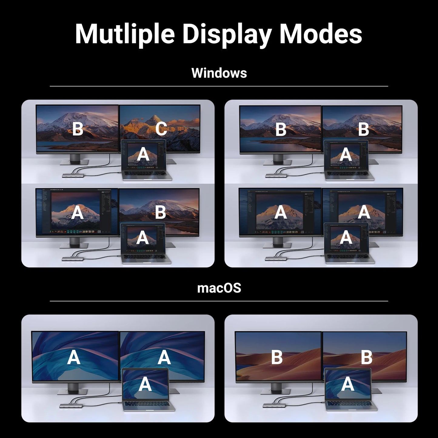 Dual HDMI USB Hub – 10-in-1 8K HDMI Adapter & Multiport Docking Station